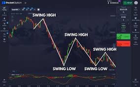 Unlocking Opportunities Your Guide to Pocket Option Promo Code Free Unlocking Opportunities Your Guide to Pocket Option Promo Code Free